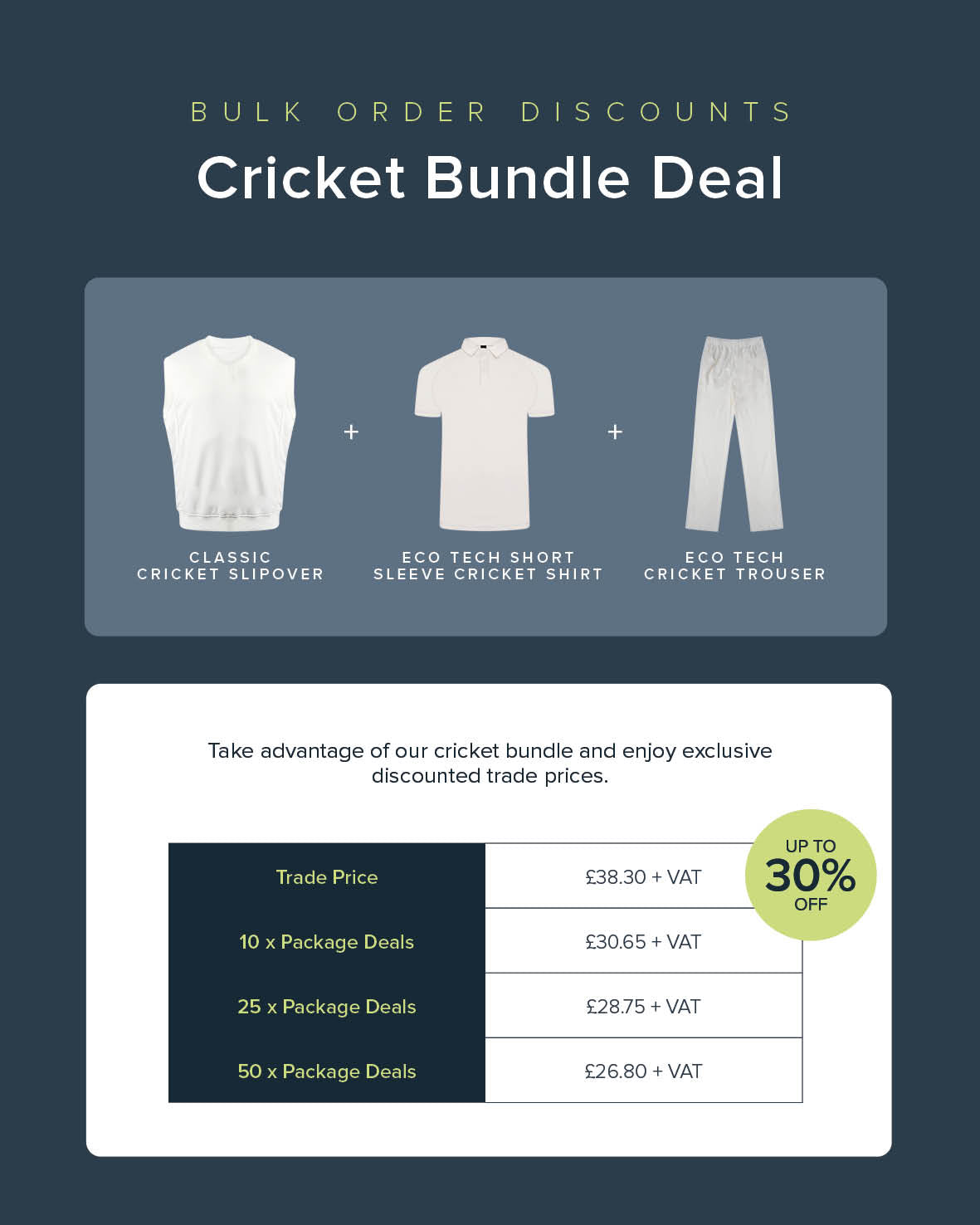 Cricket Bundle 1. Short Sleeve - Trousers - Slipover